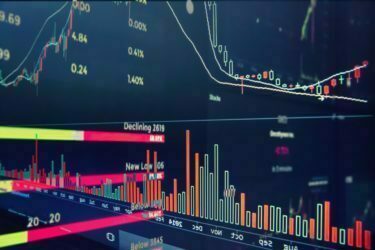 Analysis chart of financial data